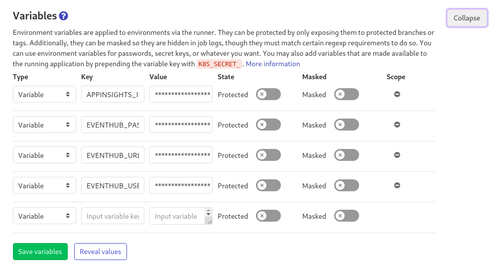 Gitlab CI